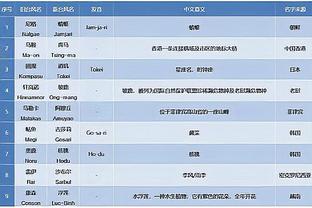 国足逃过一劫！黎巴嫩队长内切远射击中横梁弹出！